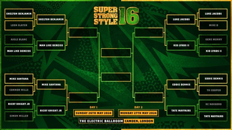 Super Strong Style 16 Quarter Finals 2024